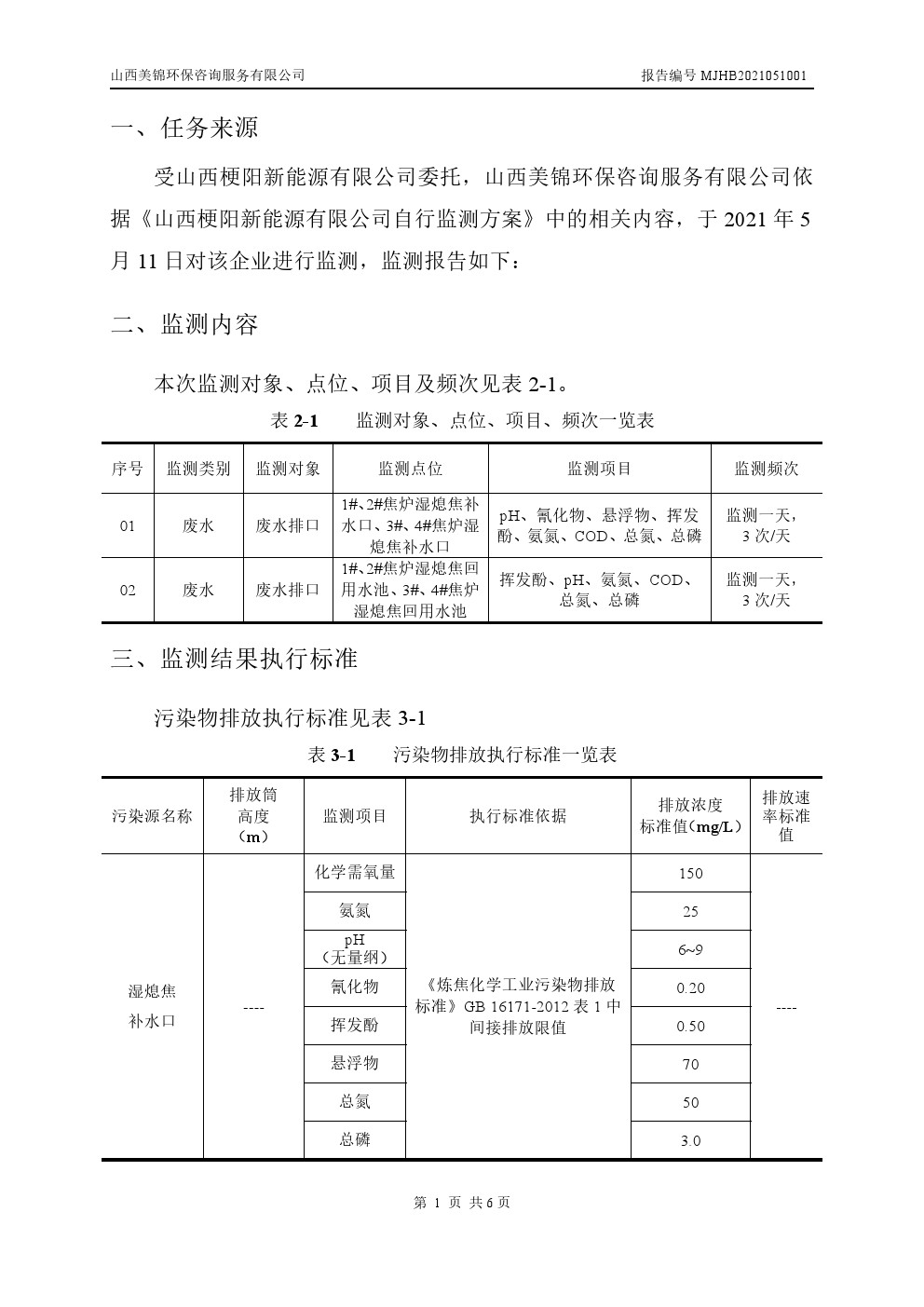 周监测报告5.14