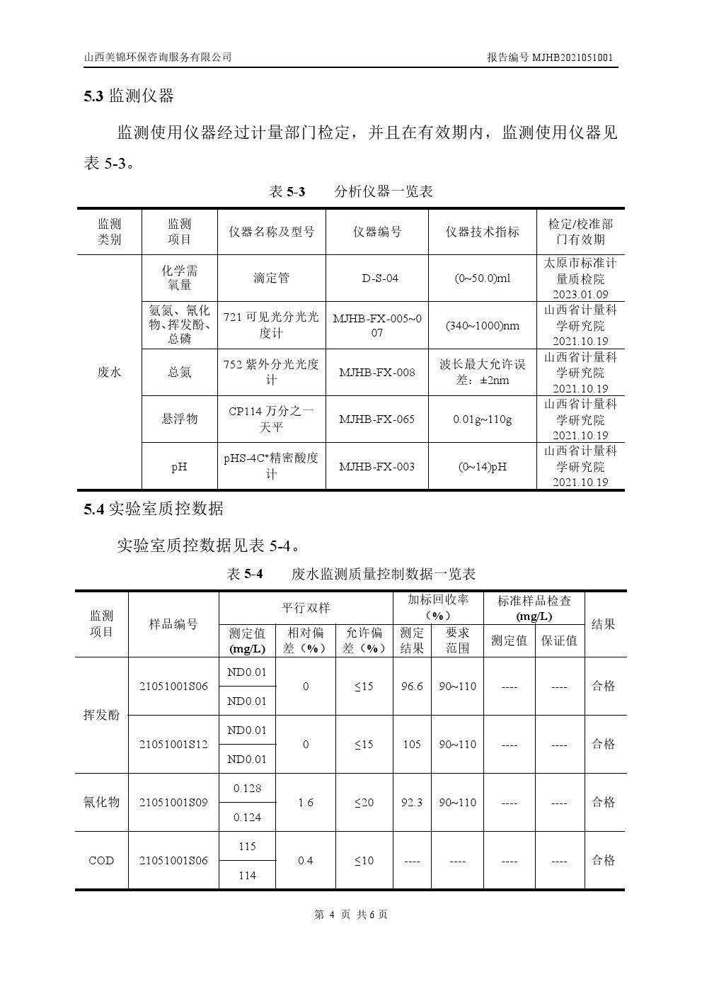 周监测报告5.14