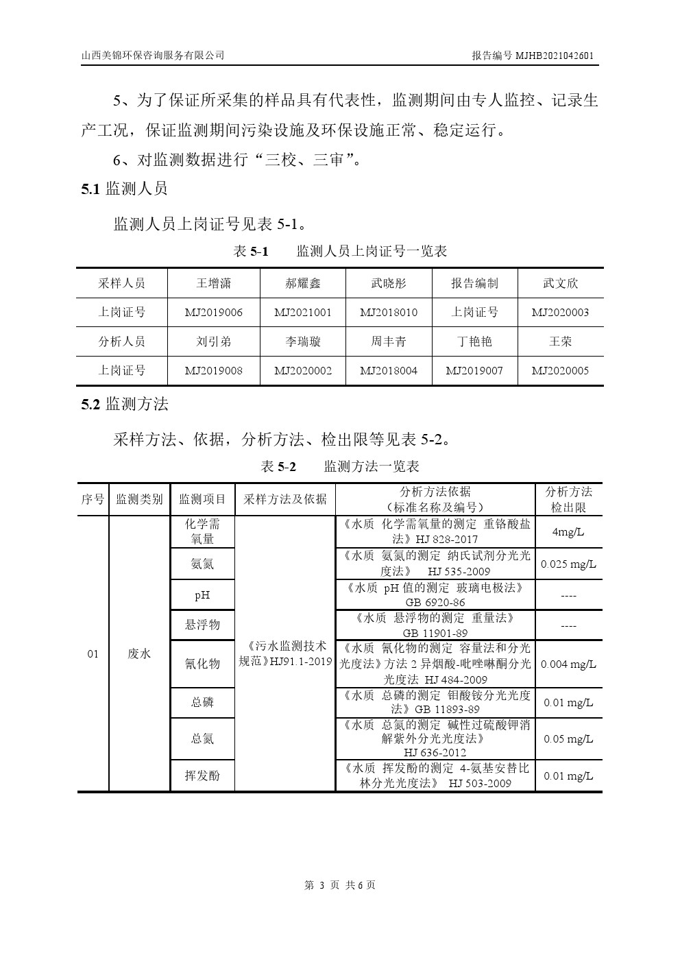 周监测报告4.30