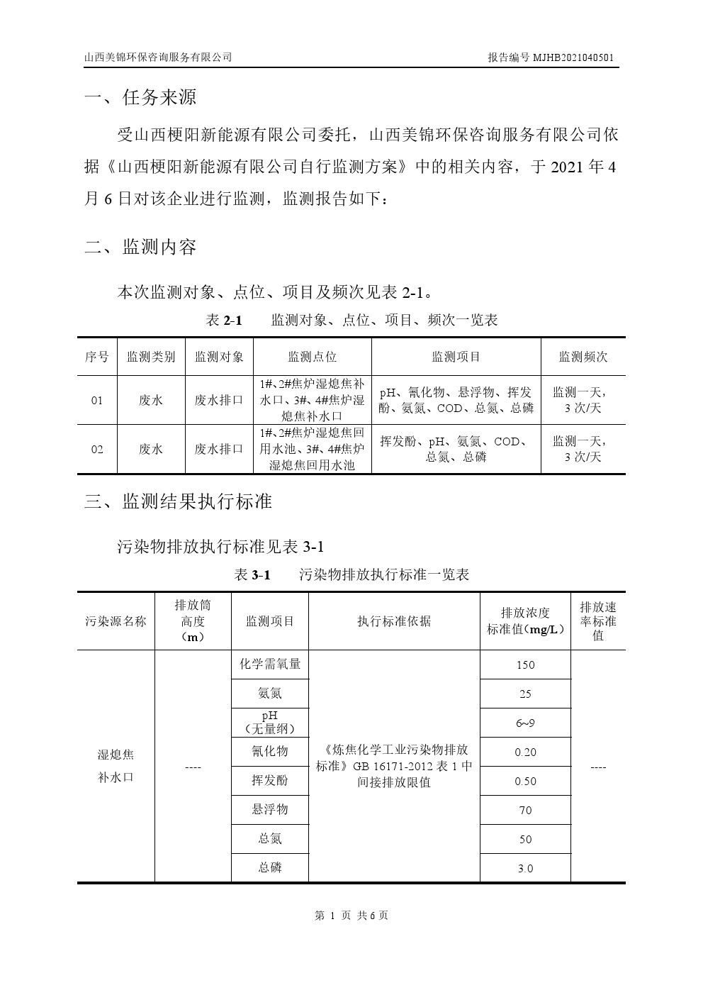 周监测报告4.10