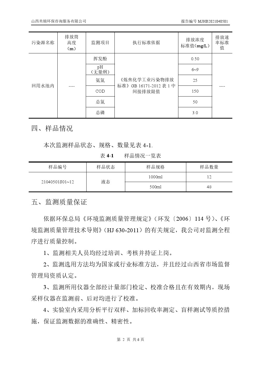 周监测报告4.10