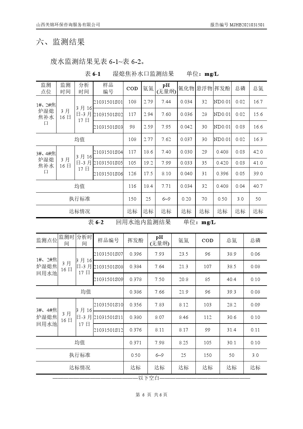 周监测报告3.11